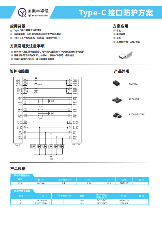 Type-C 接口防護方案.jpg